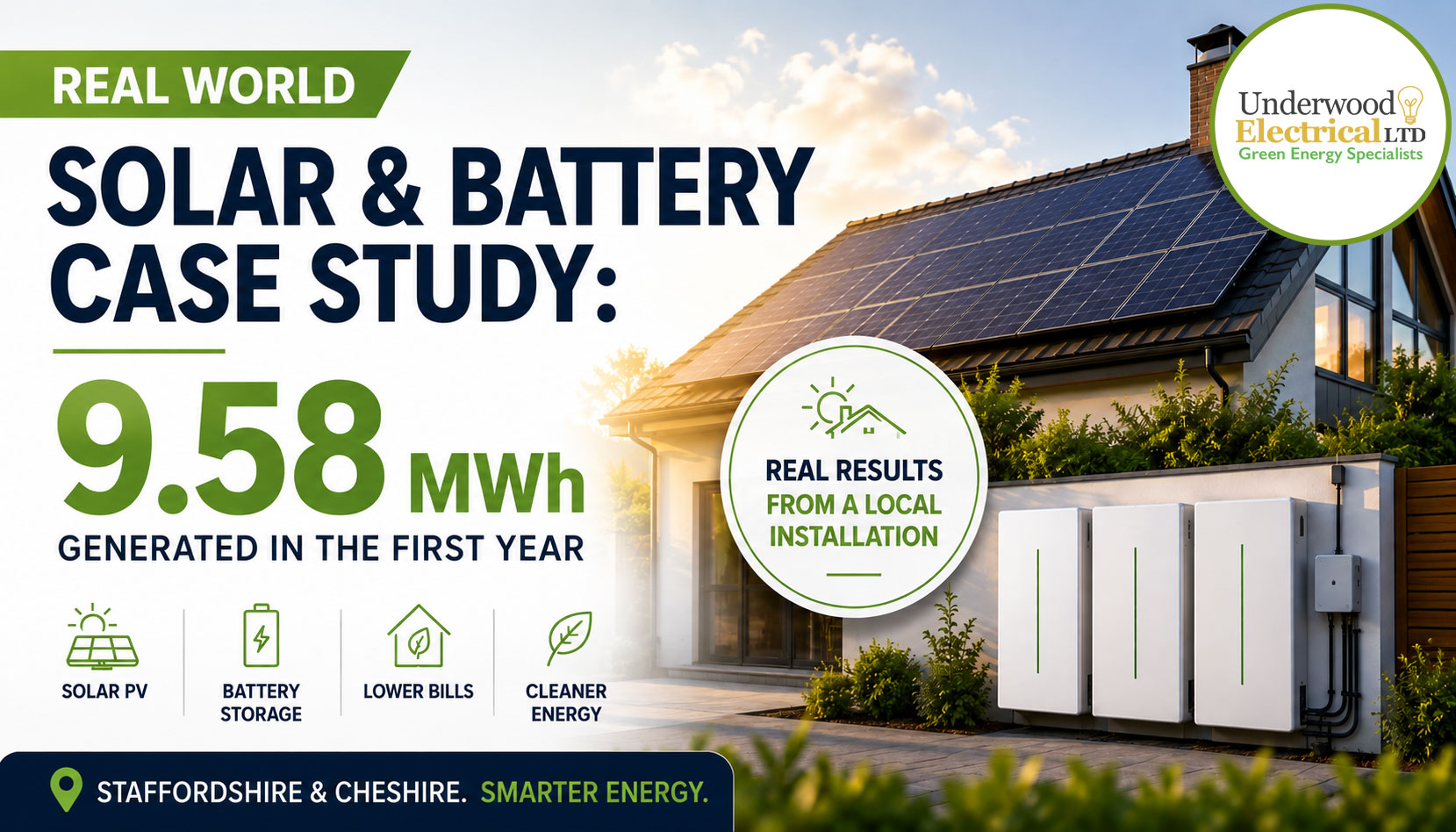 Real World Solar & Battery Case Study | Underwood Electrical